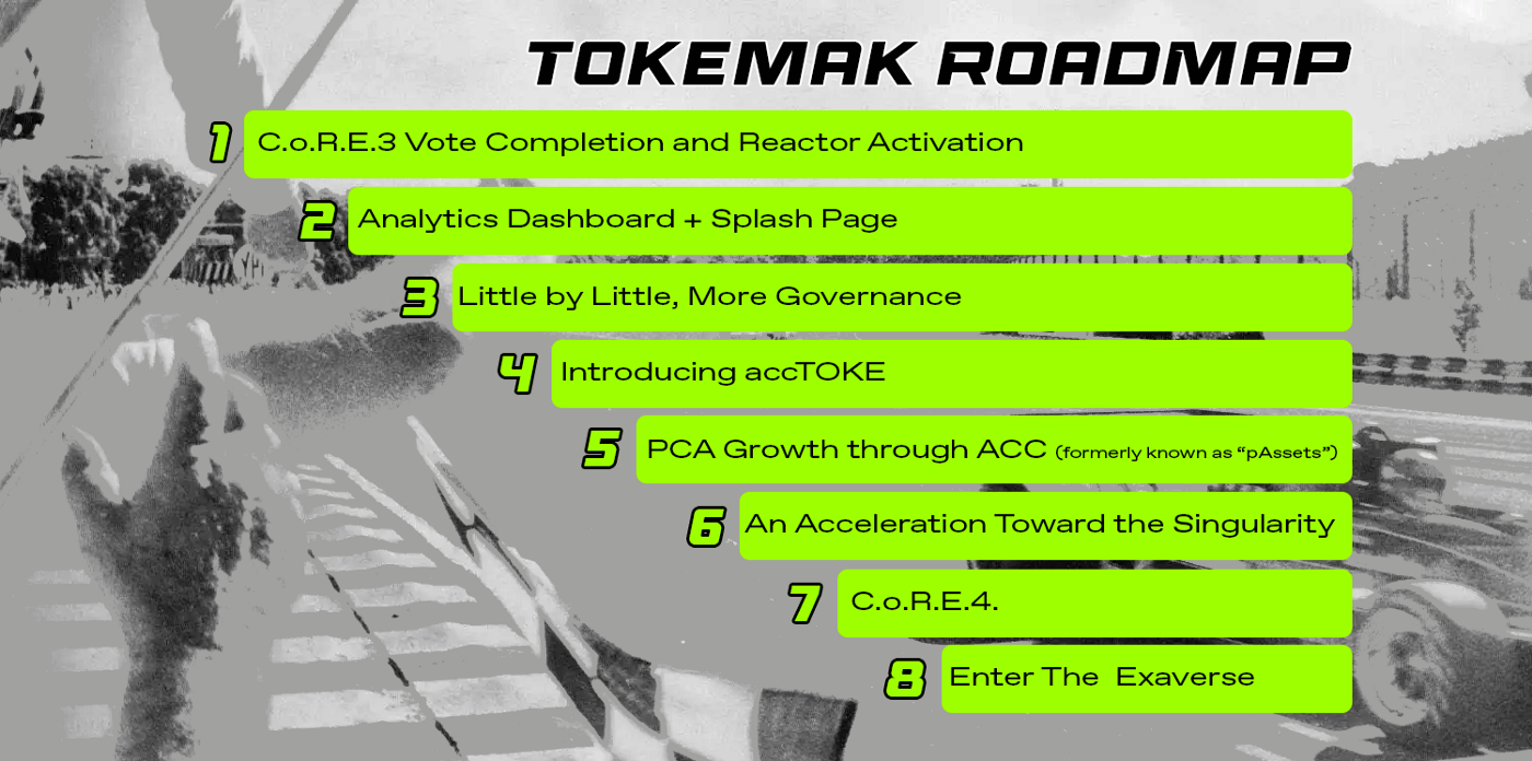 Tokemak roadmap with 8 steps